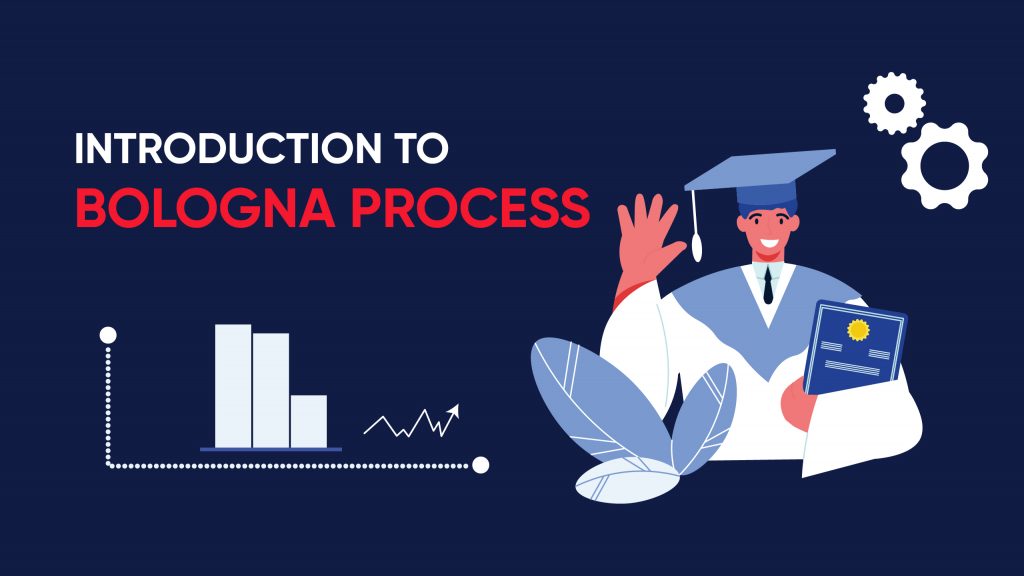 Tìm hiểu về Tiến trình Bologna